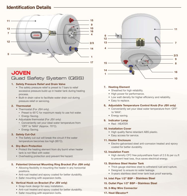 Joven  JSH 50 Storage Water Heater ( 50 LITERS ) - Image 7