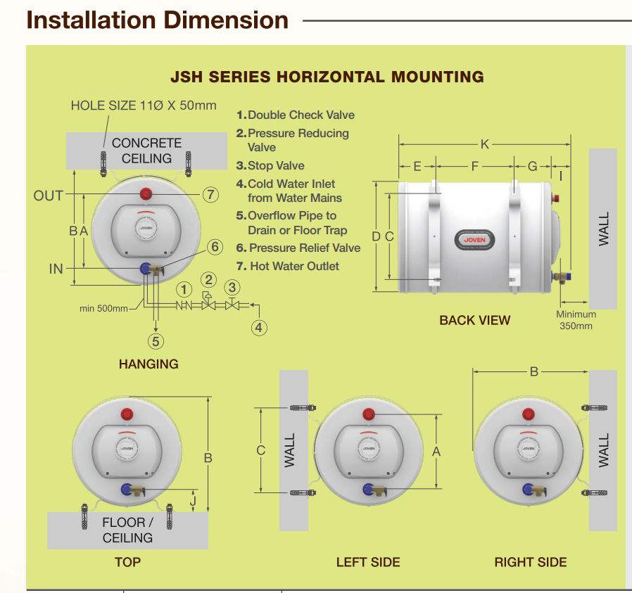 Joven  JSH 50 Storage Water Heater ( 50 LITERS ) - Image 5