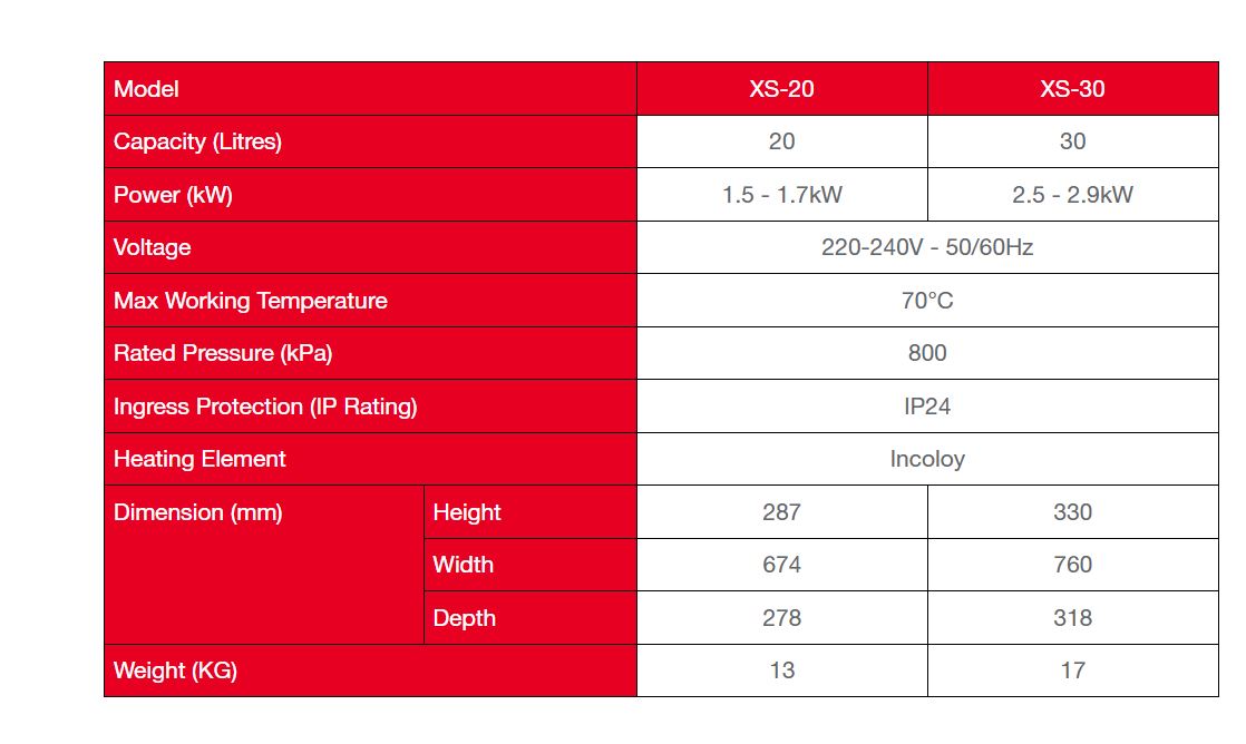 RHEEM XS-30 Xwell SlimClassic Plus Electric Storage Water Heater - Image 10