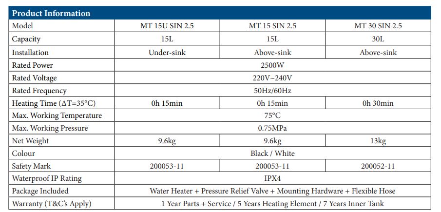 Rubine MT 30W STORAGE WATER HEATER  30 LITERS Water Heater + Pressure Relief Valve + Mounting Hardware + Flexible Hose - Image 5