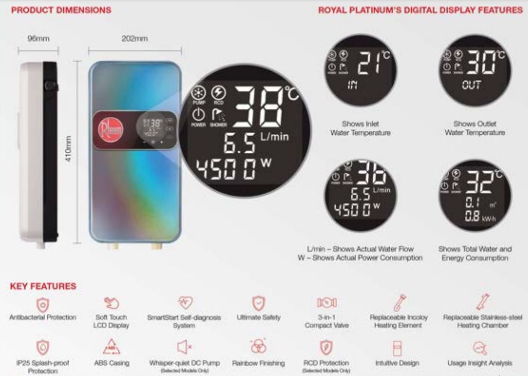 Rheem RBW 33P-P INSTANT WATER HEATER With Rainbow Finishing ,Soft Touch LCD Display, RCD Protection ,Usage Insight Analysis / FREE EXPRESS DELIVERY - Image 6