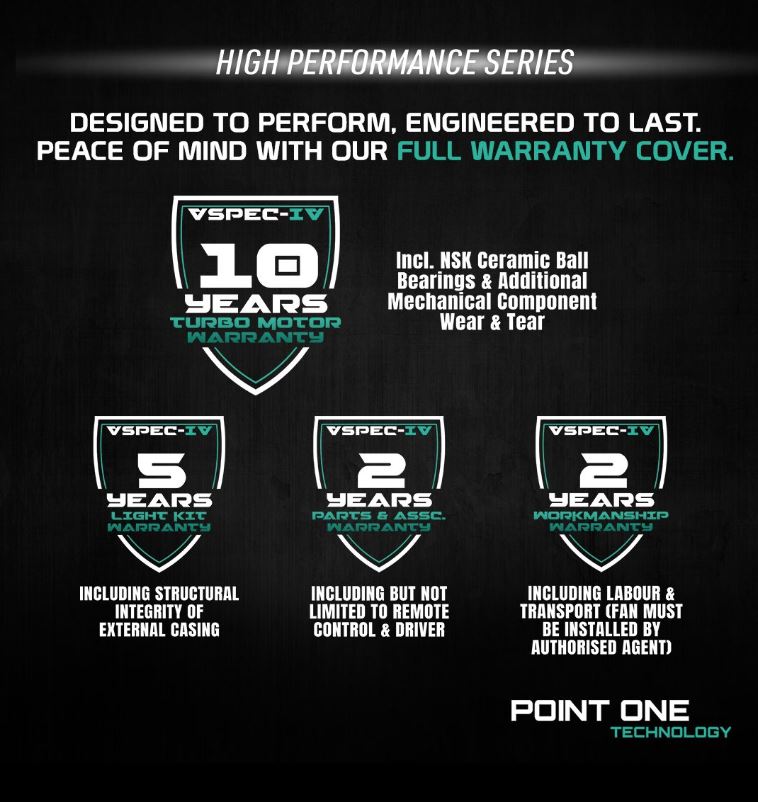 POINT ONE Blizzard ( 38″ , 43″ , 52″ ) VSPEC-IV Smart Ceiling Fan With ...