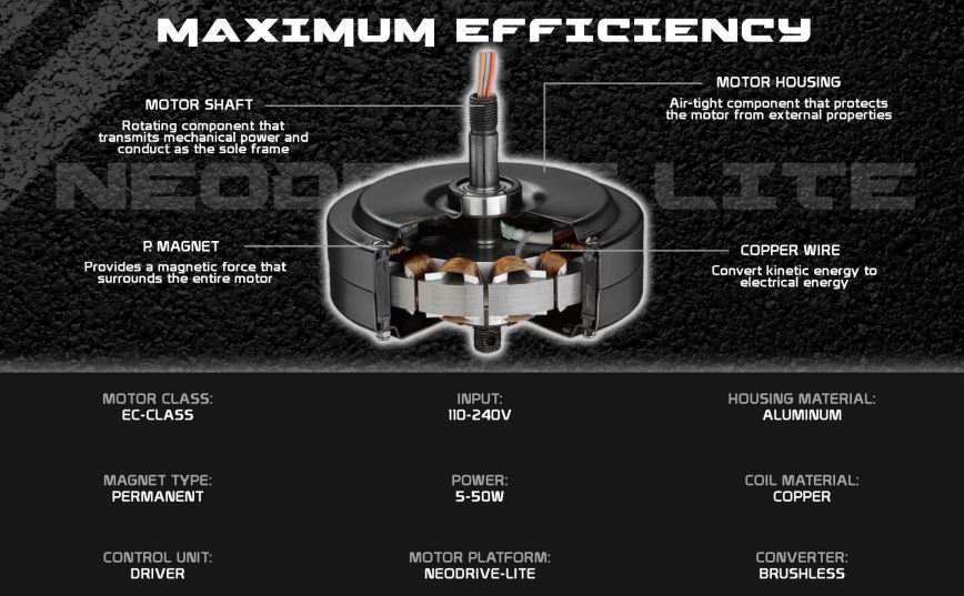 POINT ONE F63 ( 42" , 52" ) Smart Ceiling Fan With Carbon Black Cylinder , Optional Light Kit / FREE EXPRESS DELIVERY - Image 7